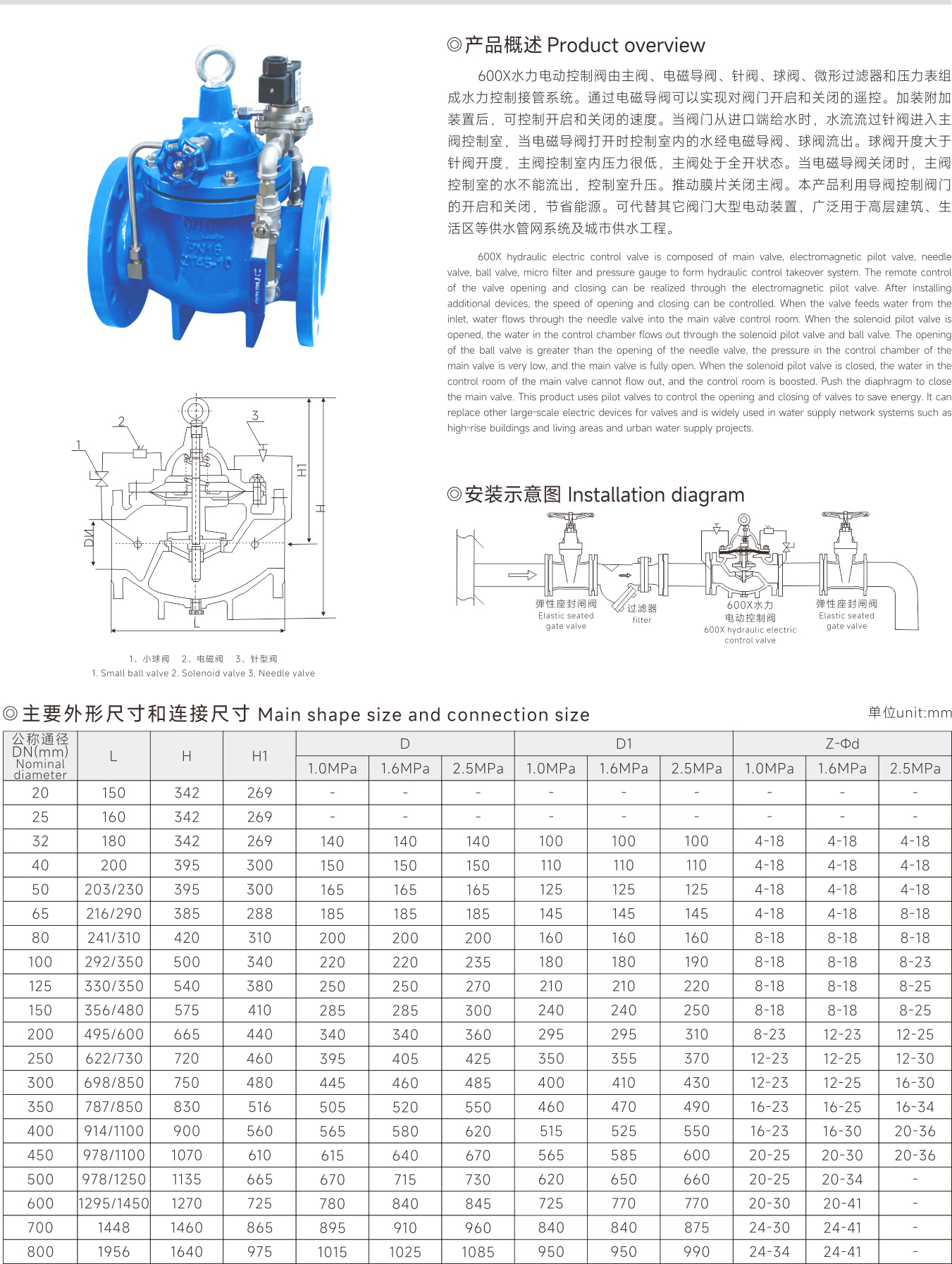 武漢首水機(jī)械設(shè)備有限公司