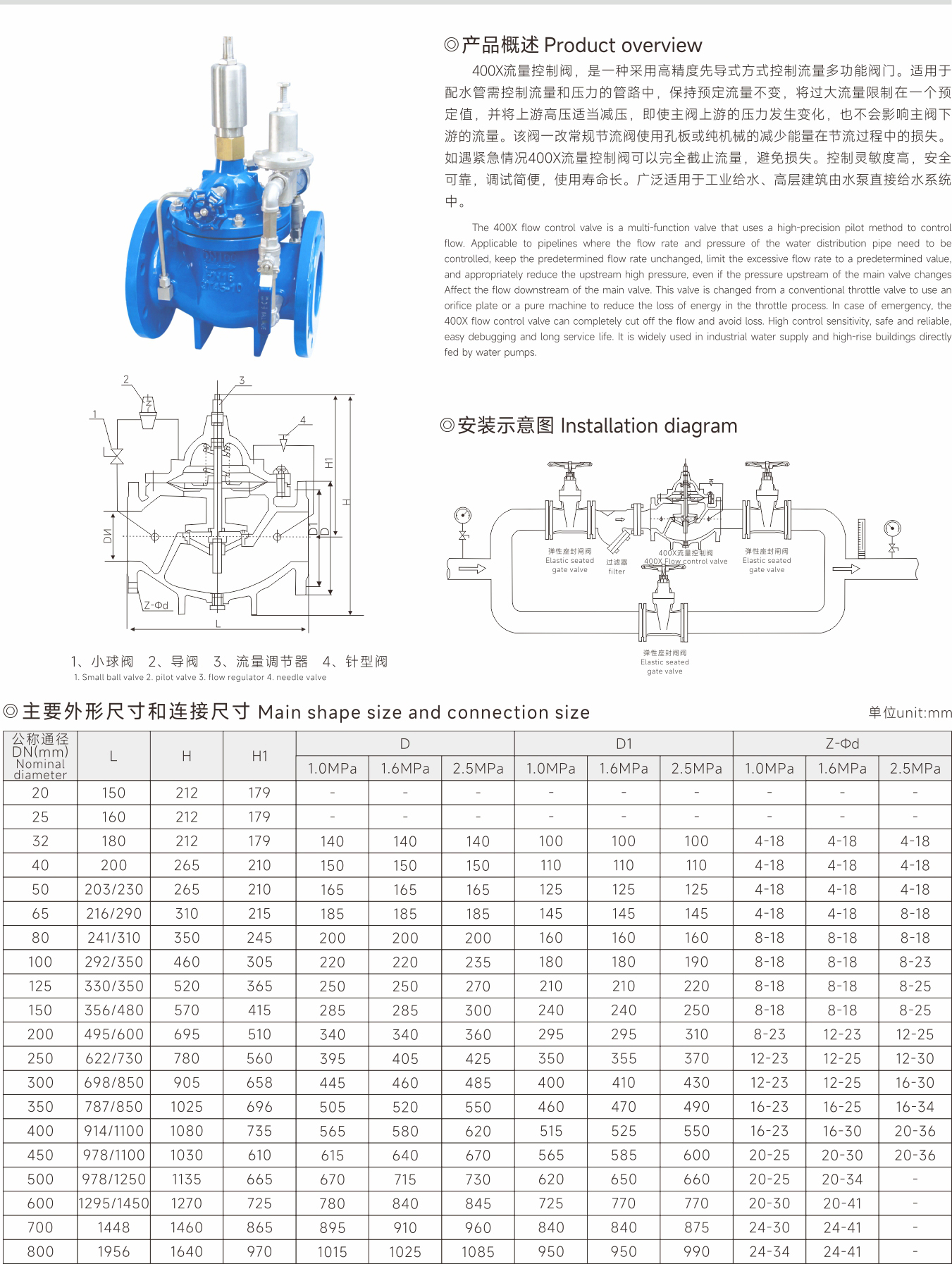 武漢首水機械設(shè)備有限公司