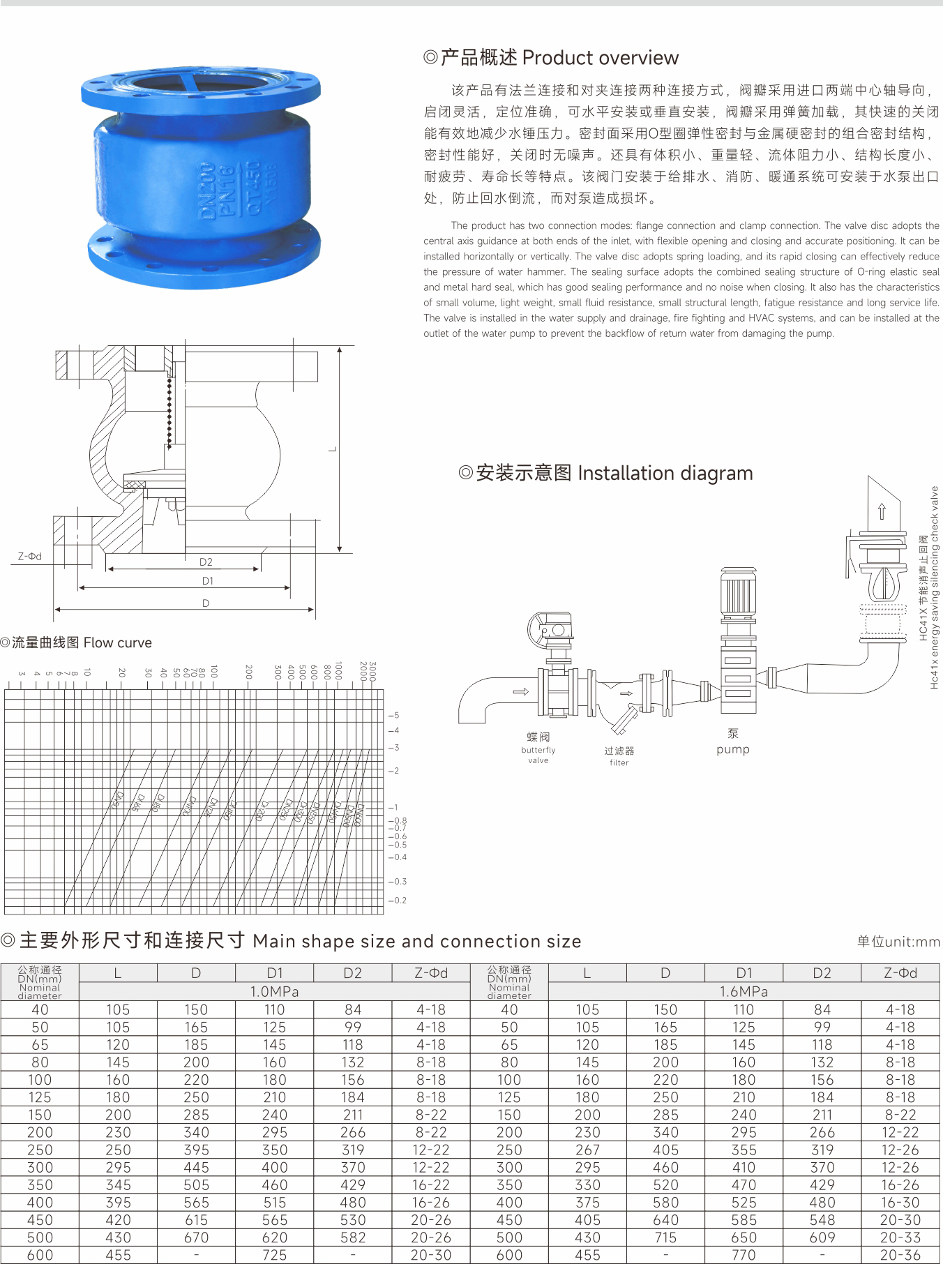 武漢首水機(jī)械設(shè)備有限公司