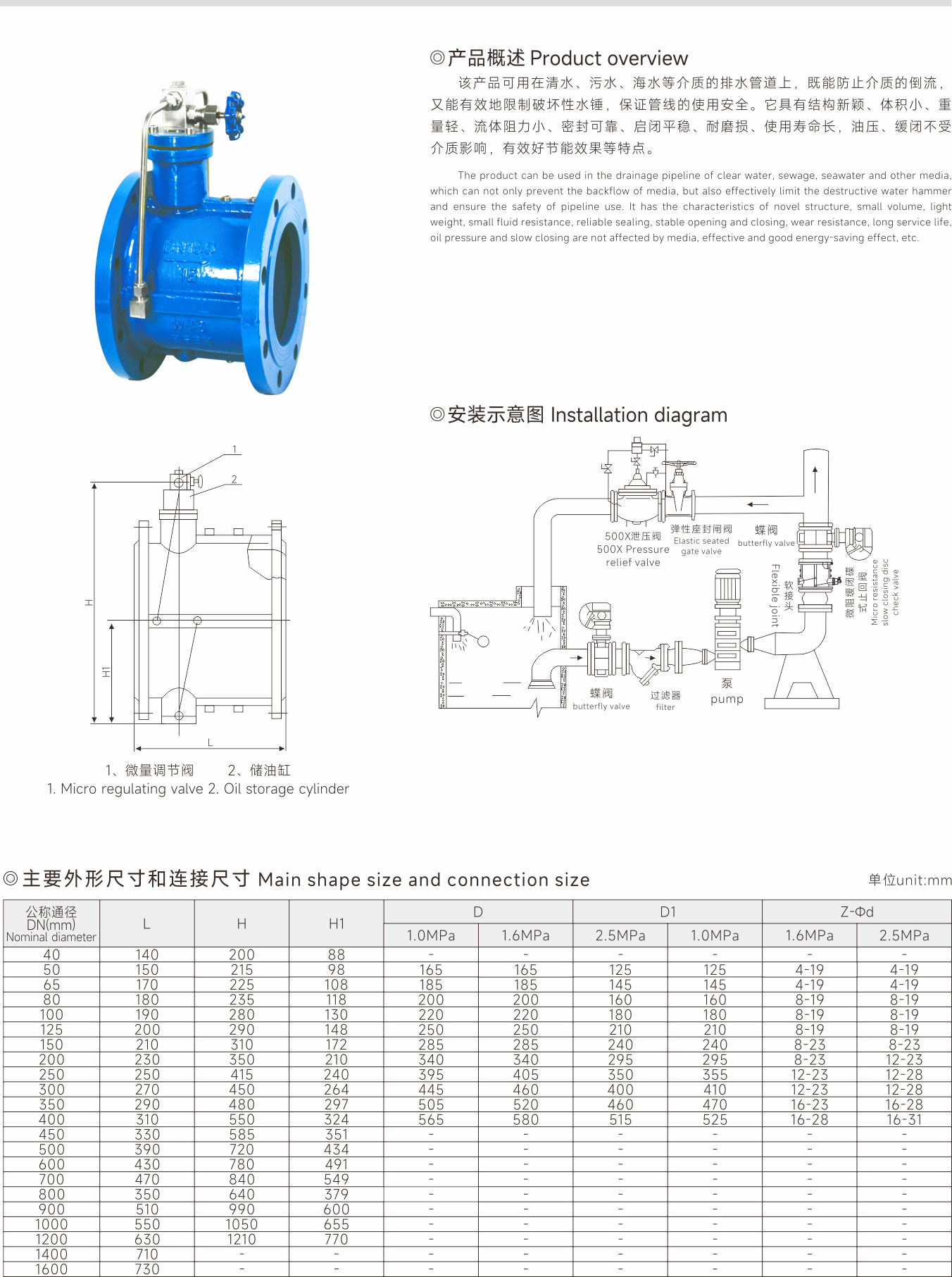 武漢首水機械設備有限公司