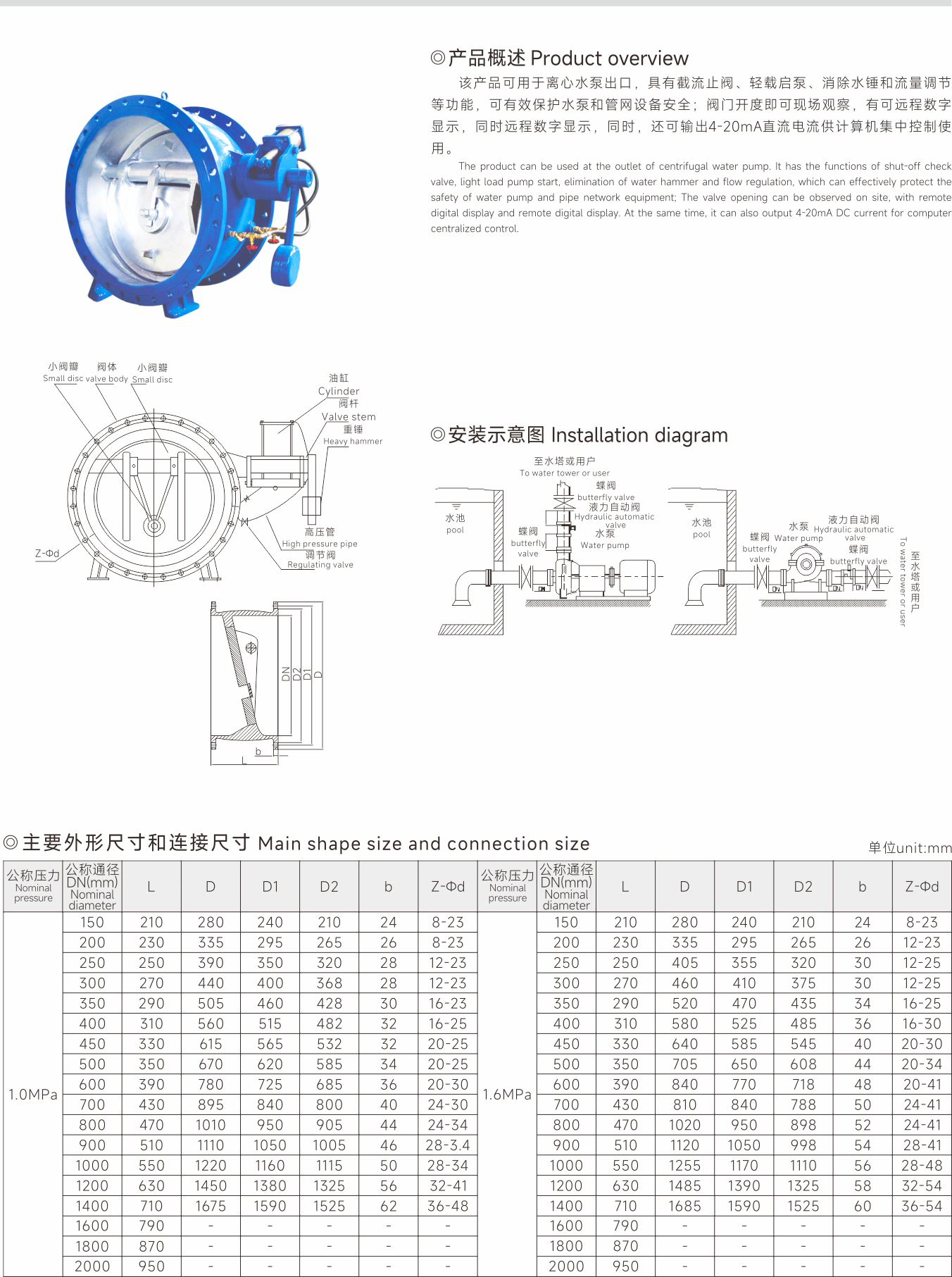 武漢首水機(jī)械設(shè)備有限公司