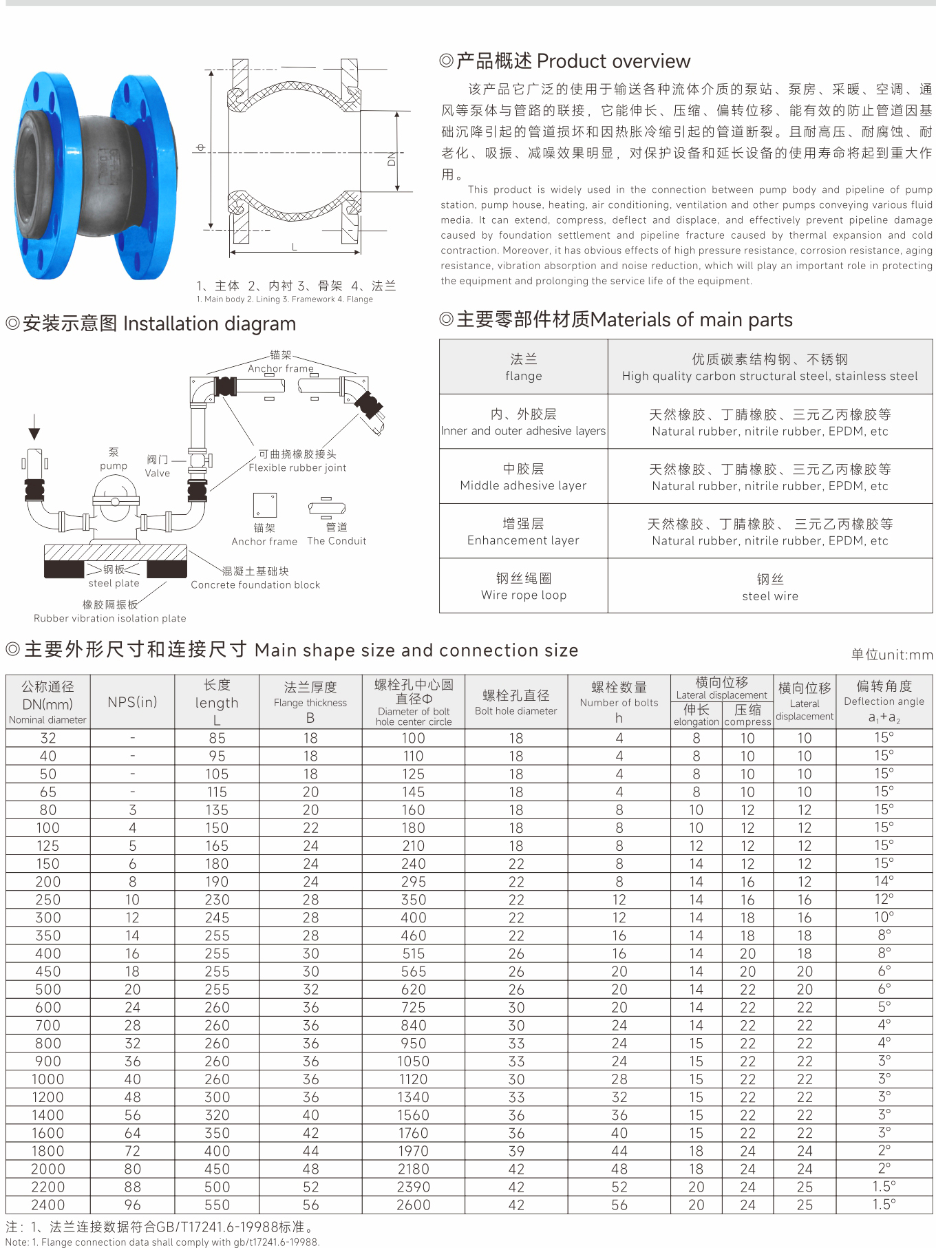 武漢首水機械設(shè)備有限公司