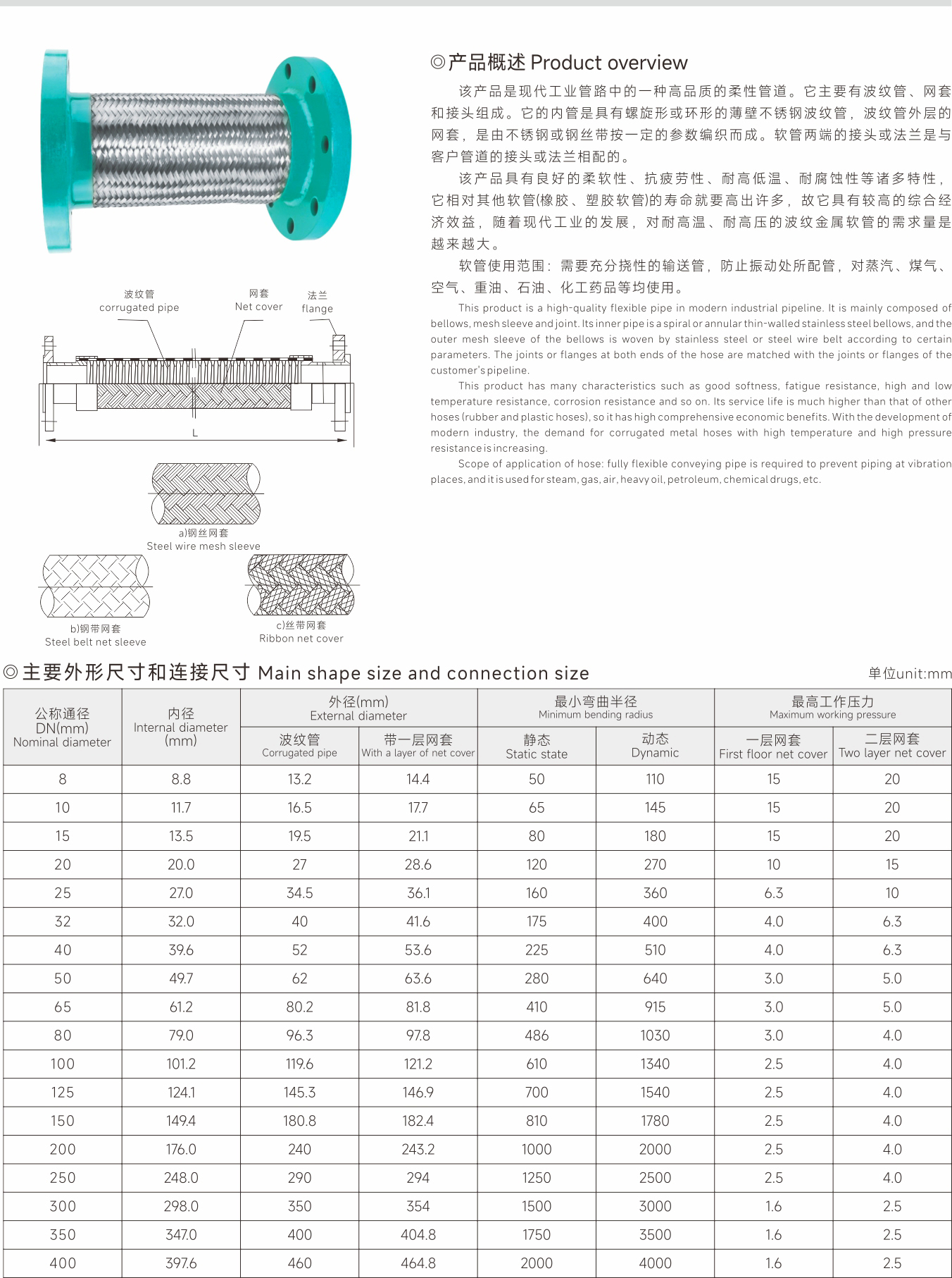 武漢首水機械設備有限公司