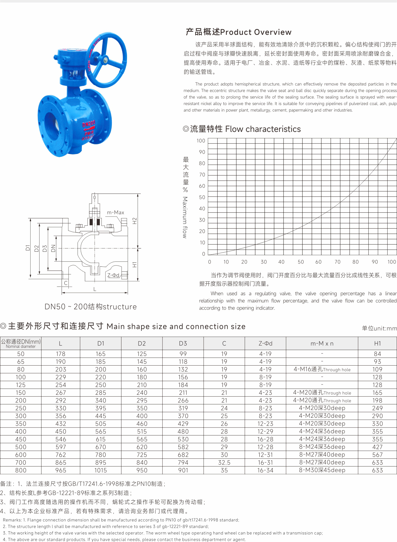 武漢首水機(jī)械設(shè)備有限公司