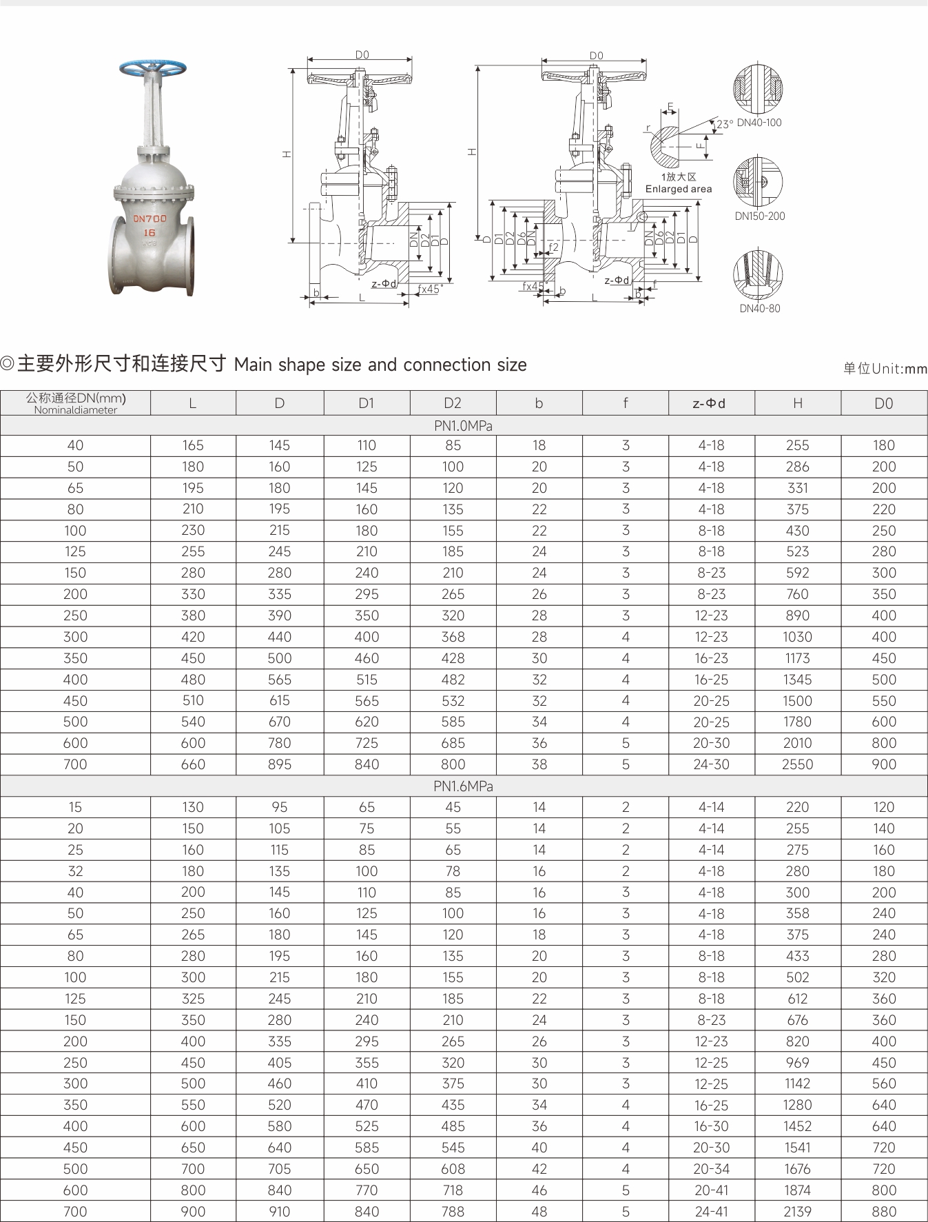 武漢首水機(jī)械設(shè)備有限公司